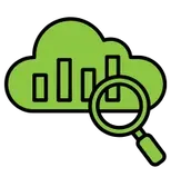 Proactive Monitoring